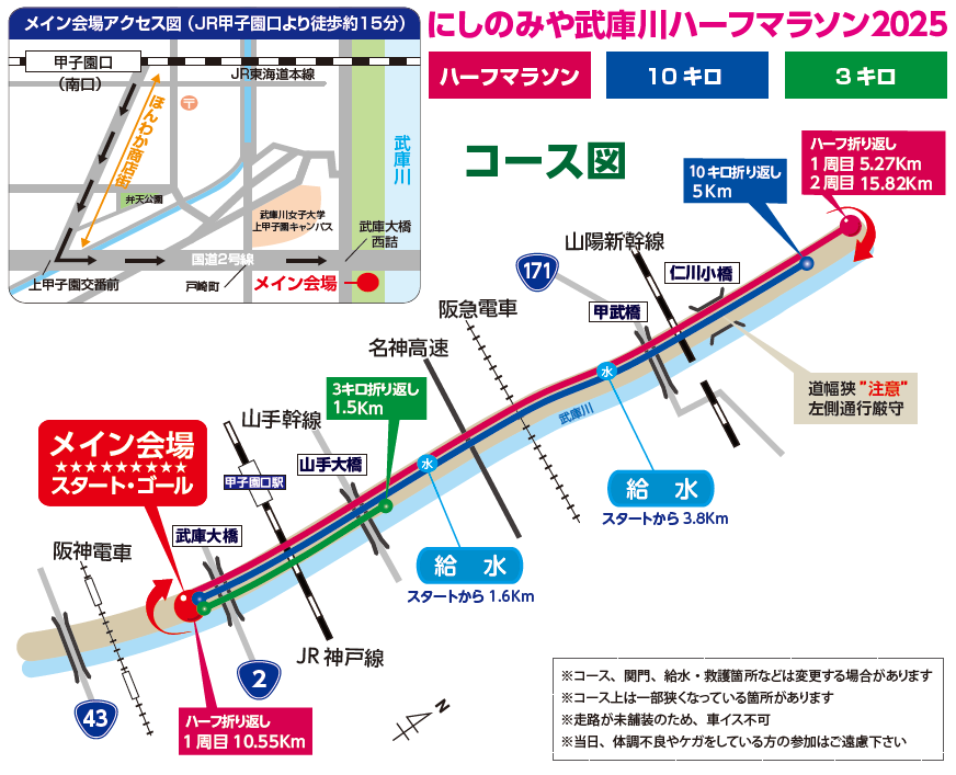 にしのみや武庫川ハーフマラソン2025」10月26日に開催！ | 甲子園スタイル